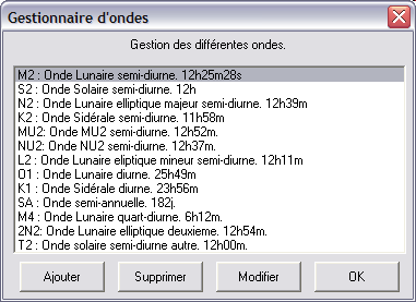 Gestion de la liste des ondes