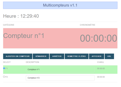 Compteur Horaire