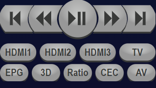 Domoticz – Panasonic remote buttons and Custom URLs