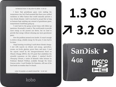 Kobo Glo - Redimensionner la partition